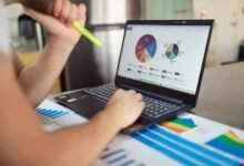 enterprise performance measurement metrics