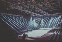 industry performance scorecard metrics