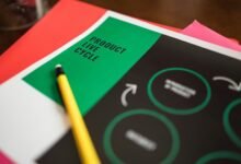 mapping financial resources effectively