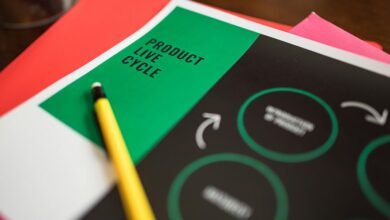 mapping financial resources effectively