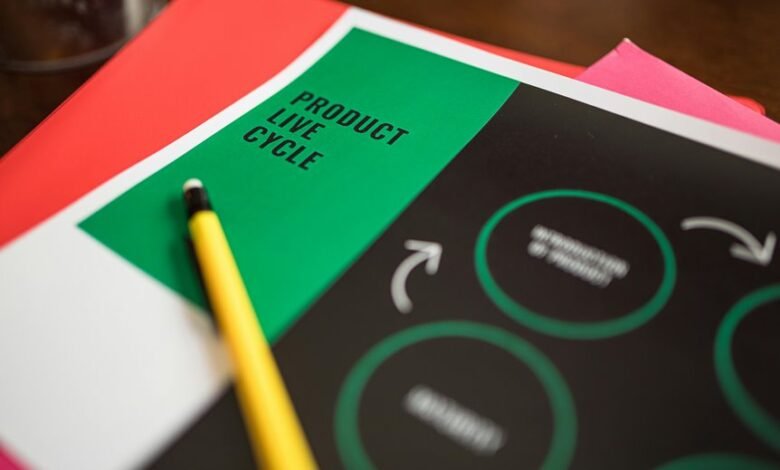 mapping financial resources effectively