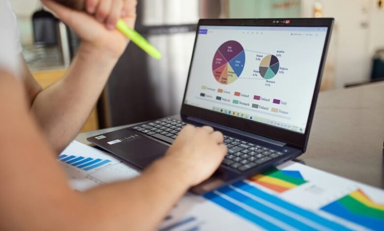 market expansion numerical data