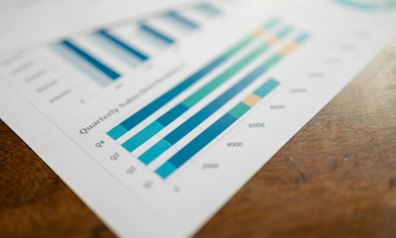 market intelligence data codes