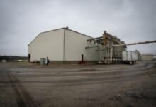 operational capacity trend analysis