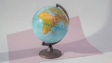 resource allocation details listed