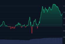 XRP Price Analysis: Understanding Market Behavior, Volatility, and Investor Interest
