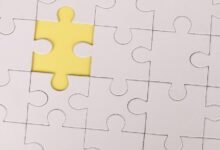 enterprise activity pattern codes