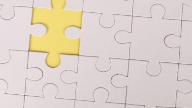 enterprise activity pattern codes