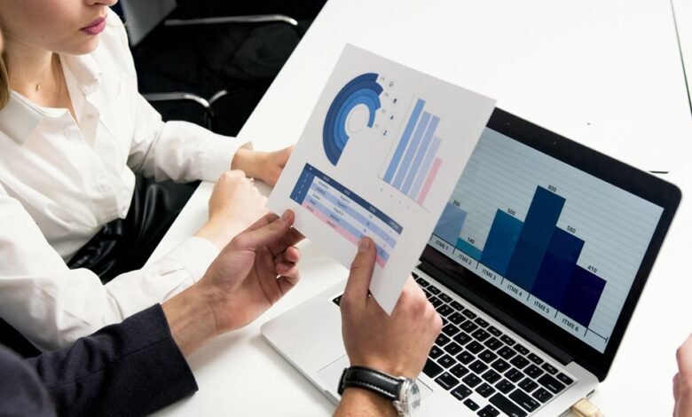 industry performance mapping study