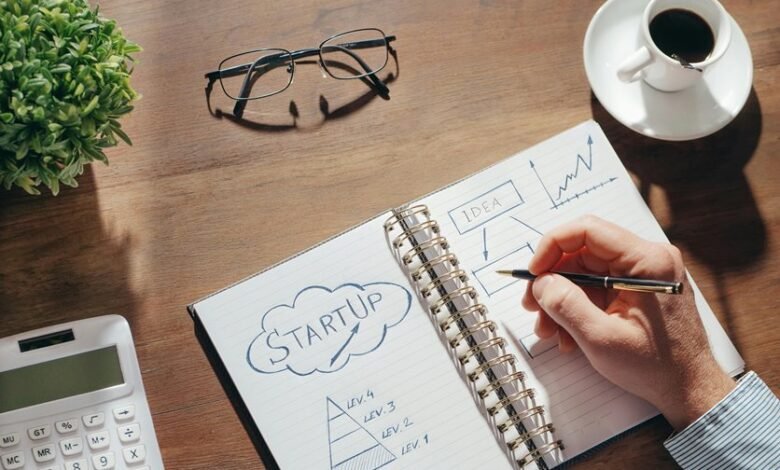 investment potential assessment report