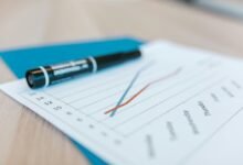 market positioning evaluation summary