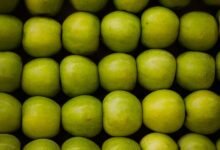 market growth strategy alignment