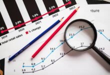 strategic growth development insights