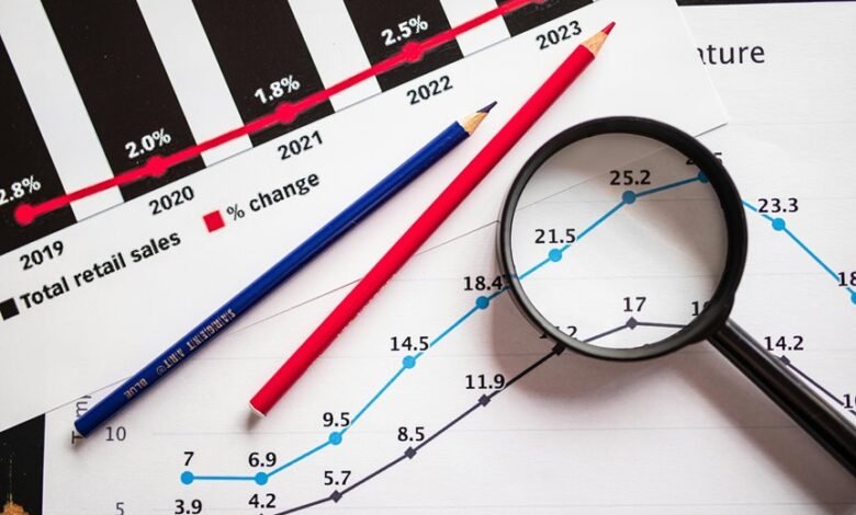 strategic growth development insights