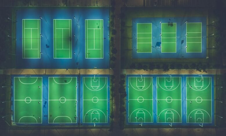 user activity and profile