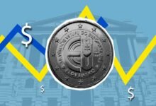 value acceleration market analysis